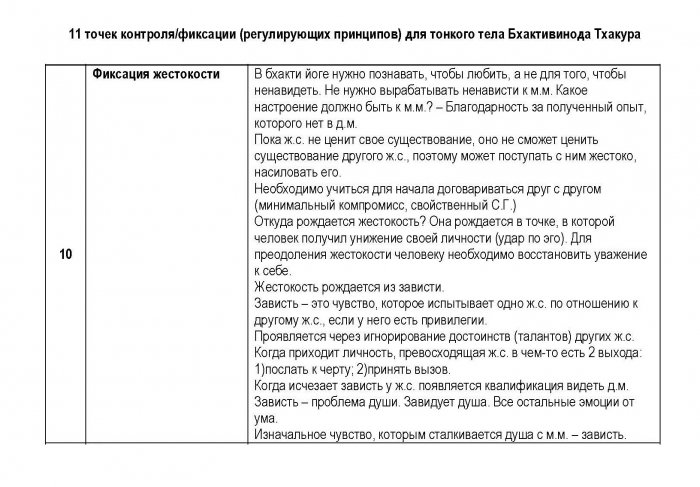 11 принципов для ТТ (БТ)_10.jpg