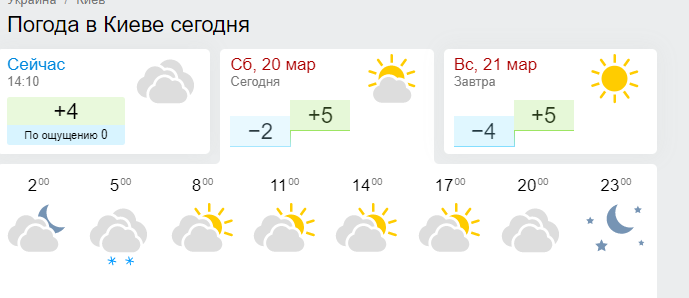 Киев.png