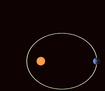 Precessing_Kepler_orbit_280frames_e0.6_smaller.gif