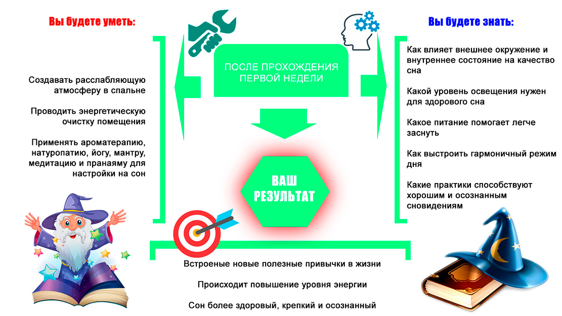 1неделя.jpg
