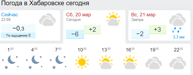 Хабаровск 20.03.png